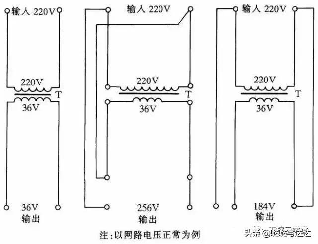 纯干货电工接线方法口诀超实用,学学老电工师傅的接线方式
