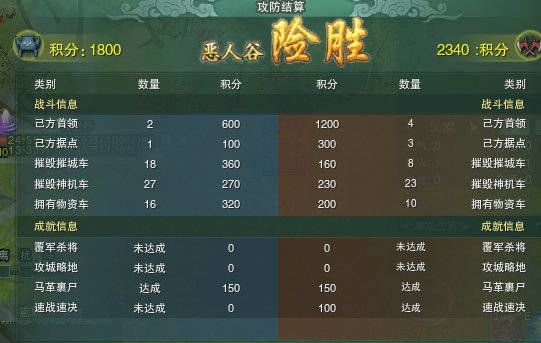 剑网三攻防局势,剑网三因新人引起的大战