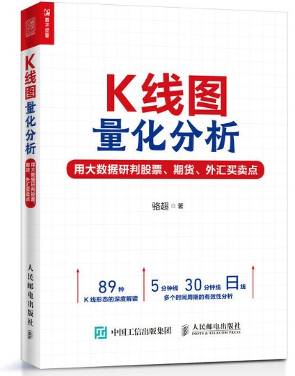 沪深股市行情查询601990,沪深股市k线图