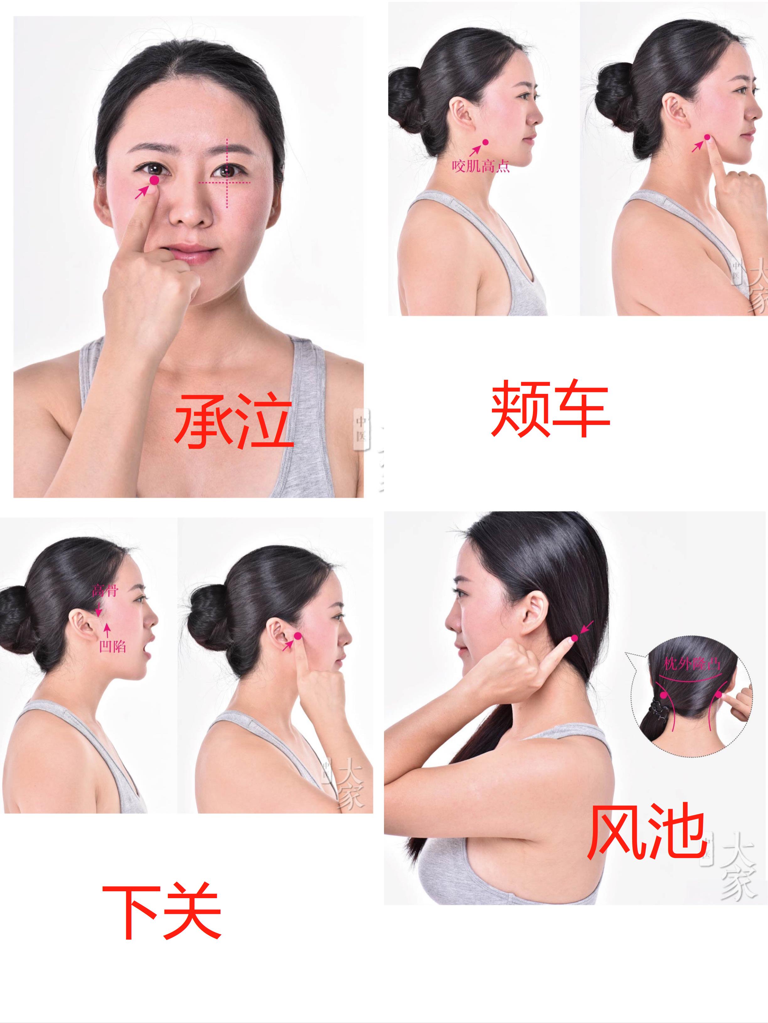 脸肿是因为胖了么,脸部按哪个穴位能瘦脸