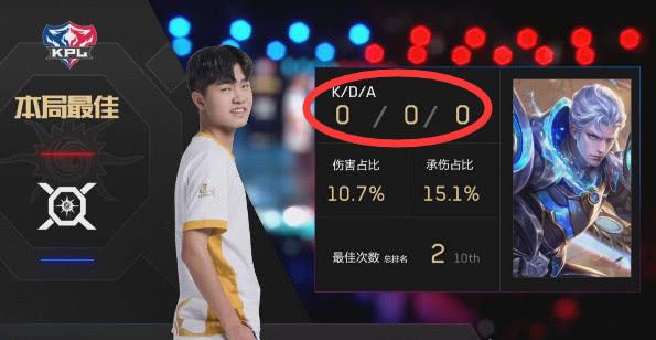 王者荣耀信誉分扣完会受什么惩罚,王者荣耀信誉分很低会有什么惩罚