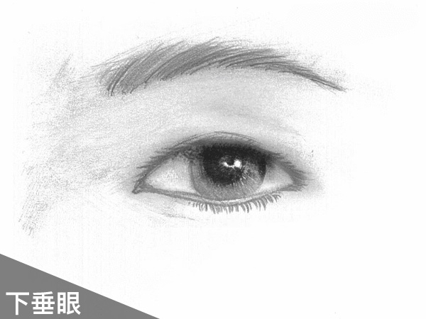 眼型可以不整形改变吗,不用手术美容方法