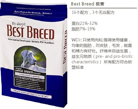 进口狗粮推荐视频大全,进口狗粮推荐2019