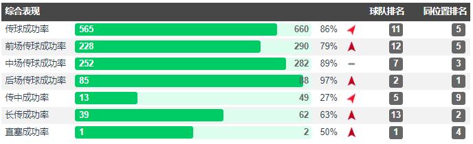 c罗马塞洛再相见,马塞洛和c罗尤文