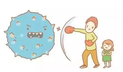 患癌的原理,癌症早期伪装成咽炎