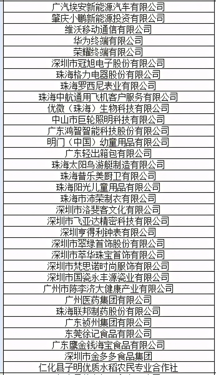 第三届消博会八大展馆亮点纷呈,一睹为快进博会展区