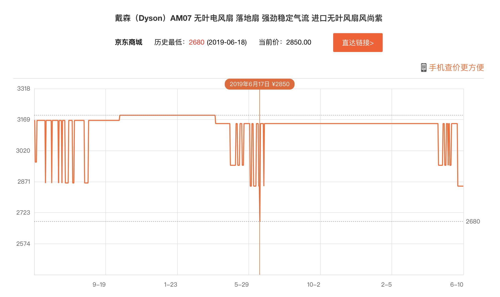 夏季电风扇推荐,如何挑选电扇