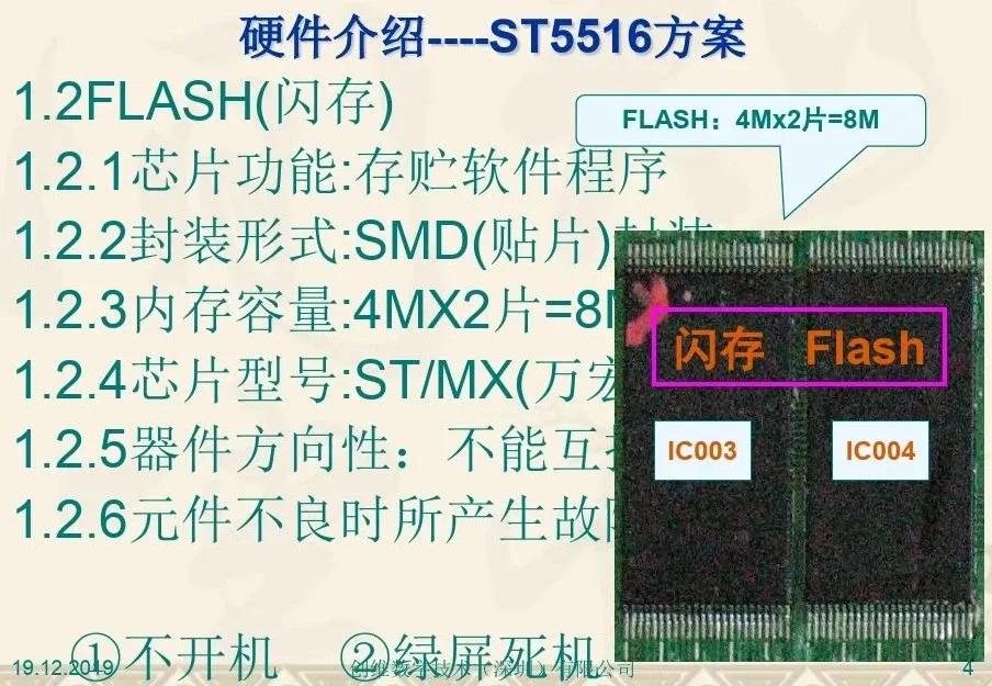 创维电视机维修自学全套教程,创维电视维修原理