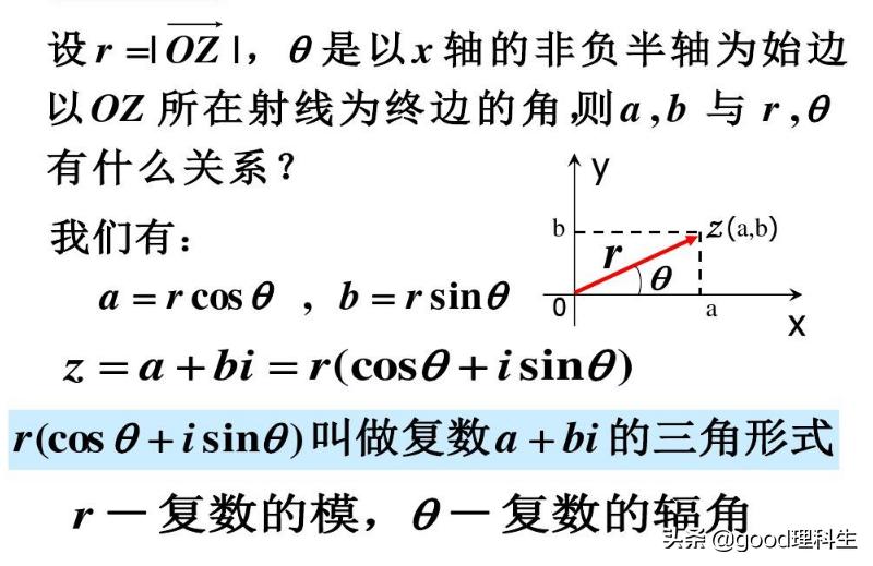 复数的三角表示及几何意义,复数的三角表示对高考有用吗