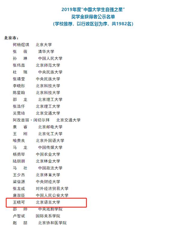 贫困女孩被资助5年只考上三本,河南贫困山区的孩子奖状