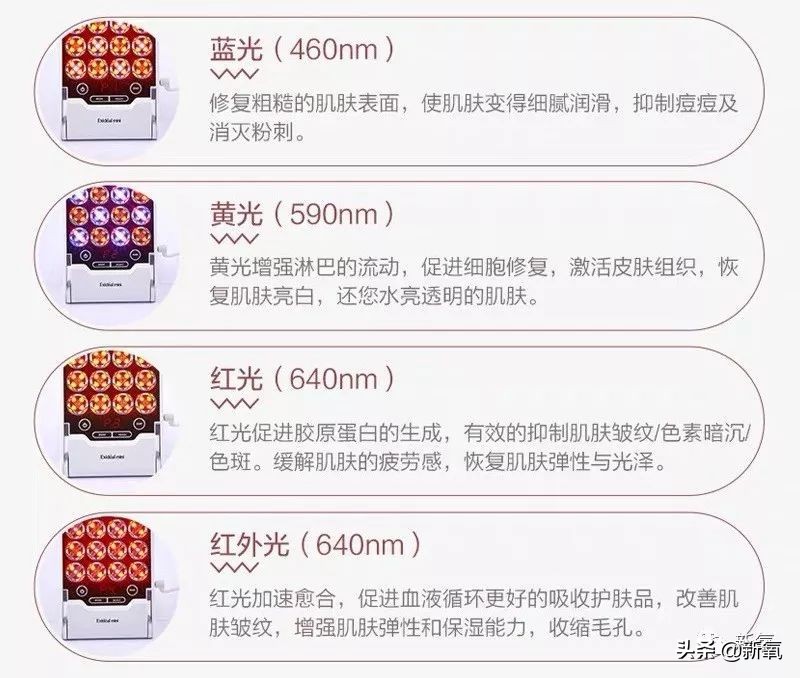 菜市场照猪肉的灯能美白吗,菜市场照肉的灯