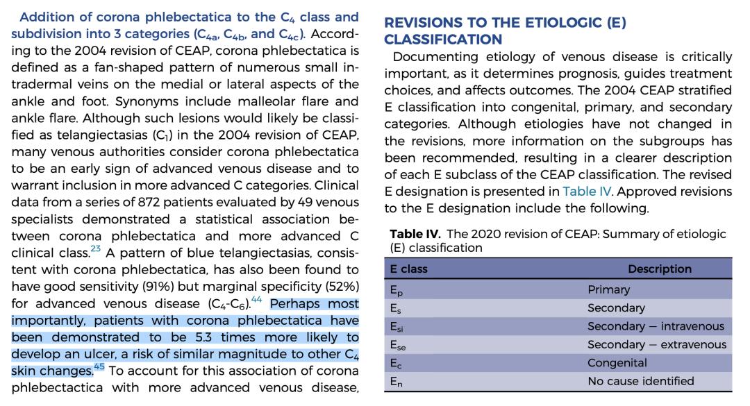 三伏天有没有必要穿袜子,三伏天能穿弹力袜吗