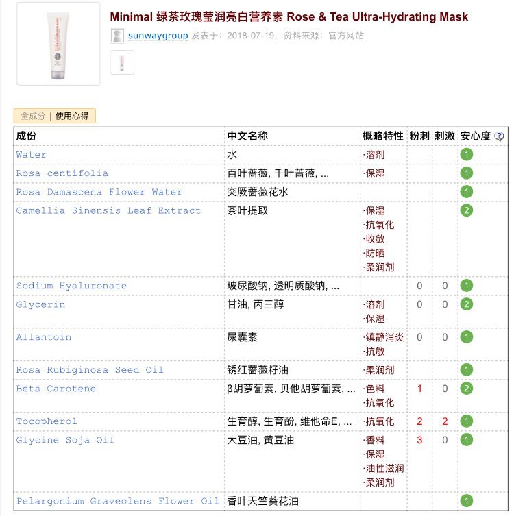 几乎零差评孕妇面膜,孕妇推荐的平价面膜排行榜