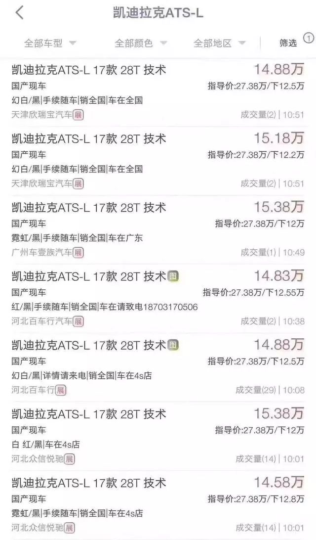 二手质量可靠的不保值好车推荐,什么车不保值适合买二手