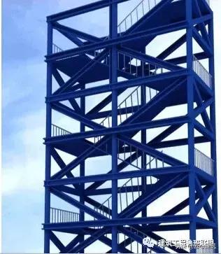 建筑工程临建标准化,工程项目现场临建设施建设标准