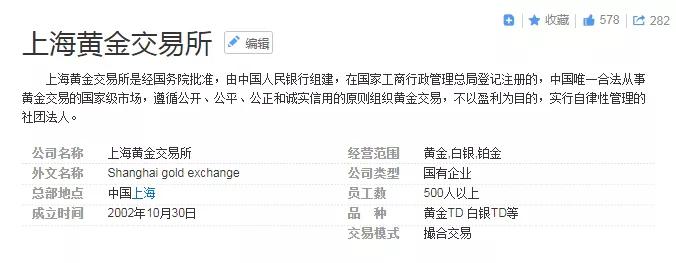 黄金t+d未来走势分析,黄金t+d与现货黄金走势一样吗