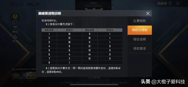 和平精英如何快速升级40级巅峰赛,和平精英新模式上线玩法