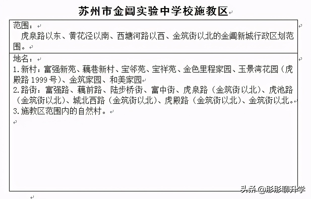 苏州相城区初中施教区,苏州中学施教区划分