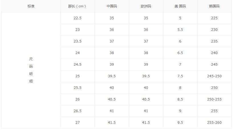 网购选尺码怎么操作,网购怎么挑选合适的尺码