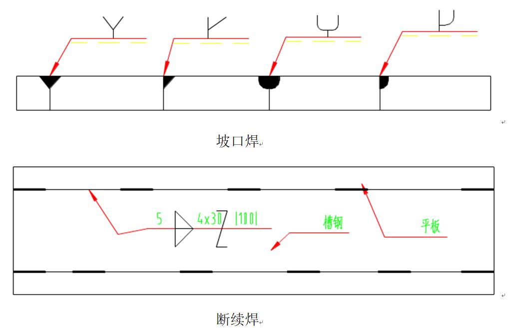 机械设计solidworks钣金,机械设计图纸solidworks
