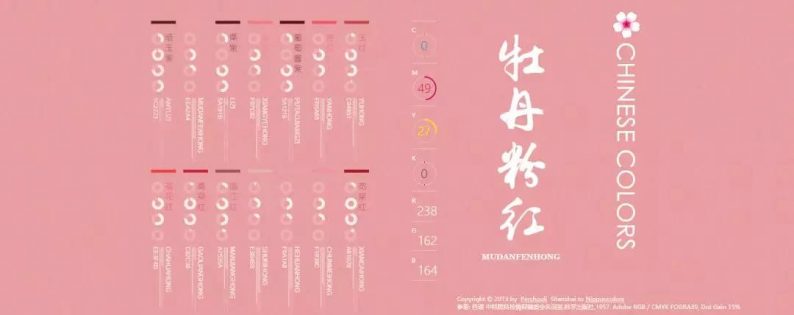 备婚注意事项及攻略,纯干货备婚只需7步