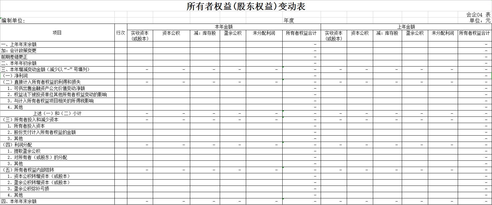 会计分录如何填写到资产负债表,会计科目及余额表怎么做excel