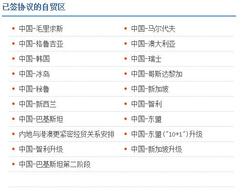 各国进口关税查询网站大全最新,加拿大关税查询网站