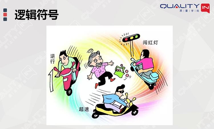 fta故障树分析是一种什么分析方法,故障树分析图实例