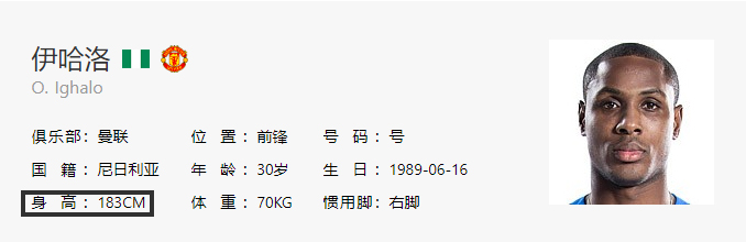深度分析曼联新组合博格巴,曼联对伊哈洛最新评价