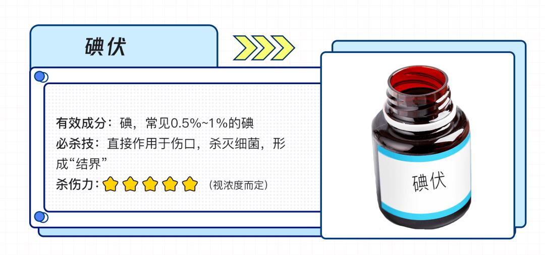 网传“碘伏”祛痘是真的吗？碘伏：这帽子我带不起