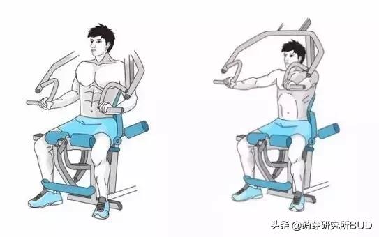 最强产后身材恢复指南，让妈妈们科学恢复好身材！