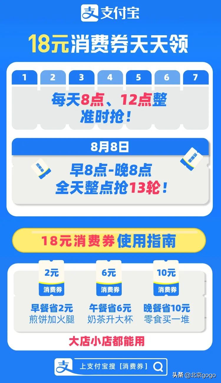 「城市站长推荐」消费券席卷北京，一天能抢出一碗卤煮