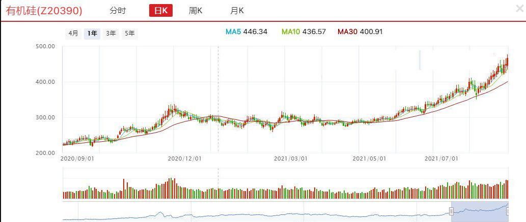 工业母机创新,专精特新工业母机概念
