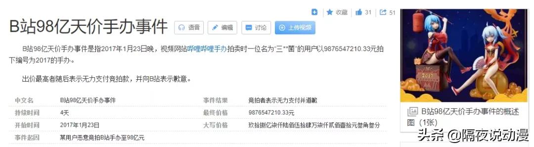 8700万的青眼白龙拍卖会,青眼白龙司法拍卖会