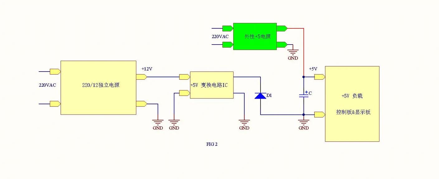 红光治疗仪维修案例,红光治疗仪维修点