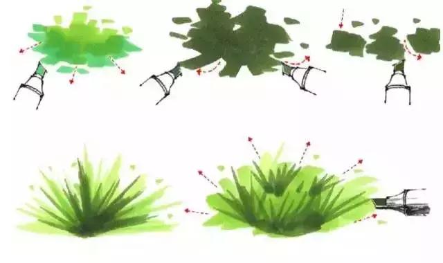 干货马克笔使用终极技巧,马克笔干货教学