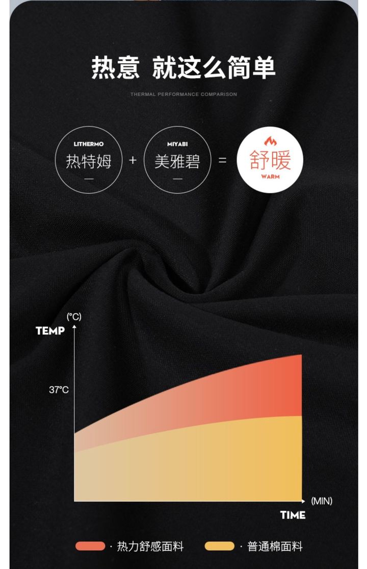 平价又好穿的四大素色t恤,长袖秋冬t恤