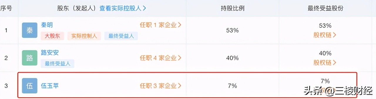 员工“摇身”变客户？中科微至玩得一手好“魔术”