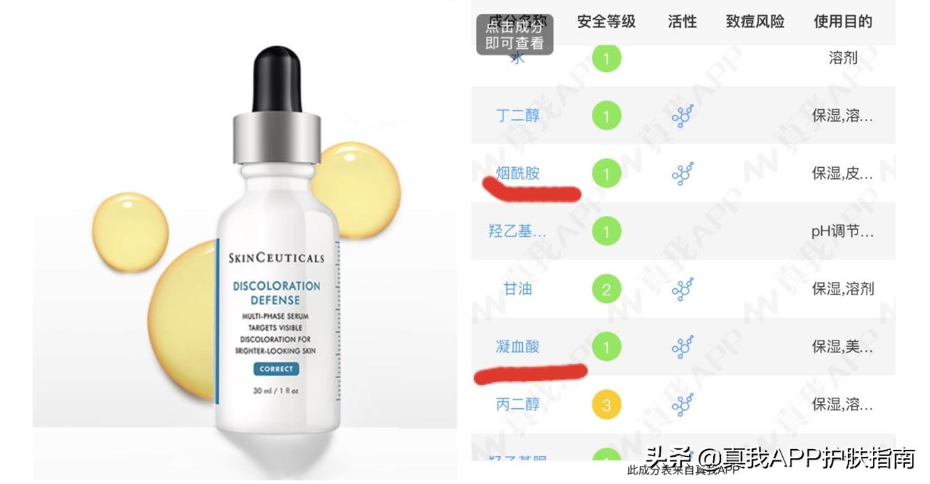 烟酰胺美白身体乳长毛吗,烟酰胺美白作用真的吗