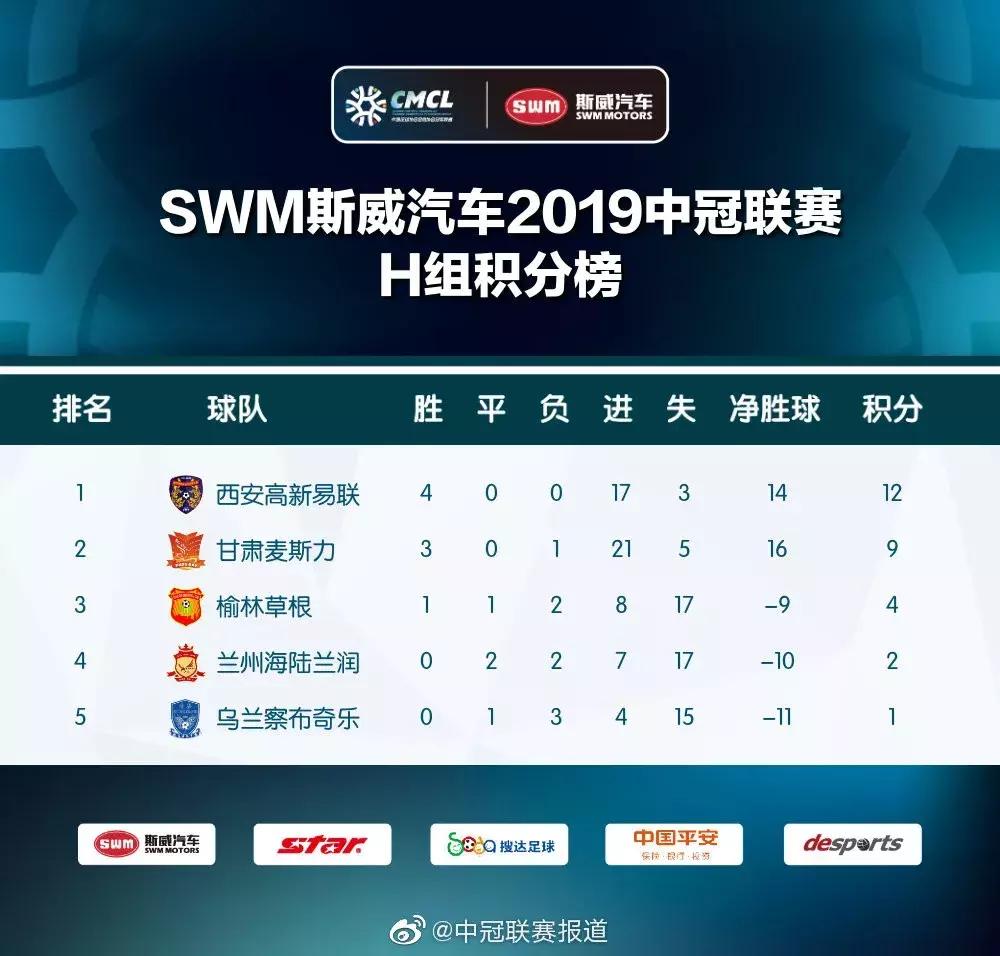 涓啝鏂扮枂璧涘尯瑗垮畨鏄撹仈,涓啝鑱旇禌2023闄曡タ鏄撹仈