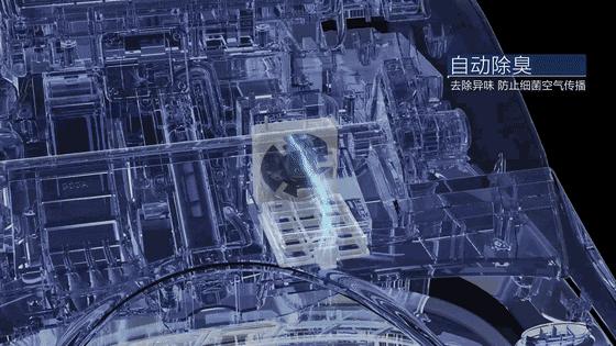 智能马桶轻智能和全智能,智能马桶享受卫浴新生活