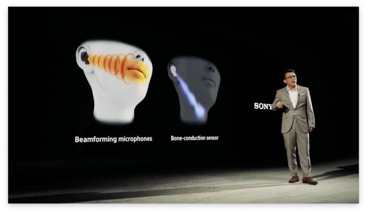 索尼wf-1000xm4头戴式耳机黑科技,索尼WF-1000XM4i耳机测评