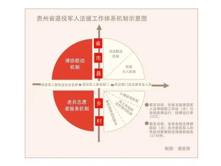 湖南退役军人优待证有哪些福利,重庆退役军人优待证有哪些福利