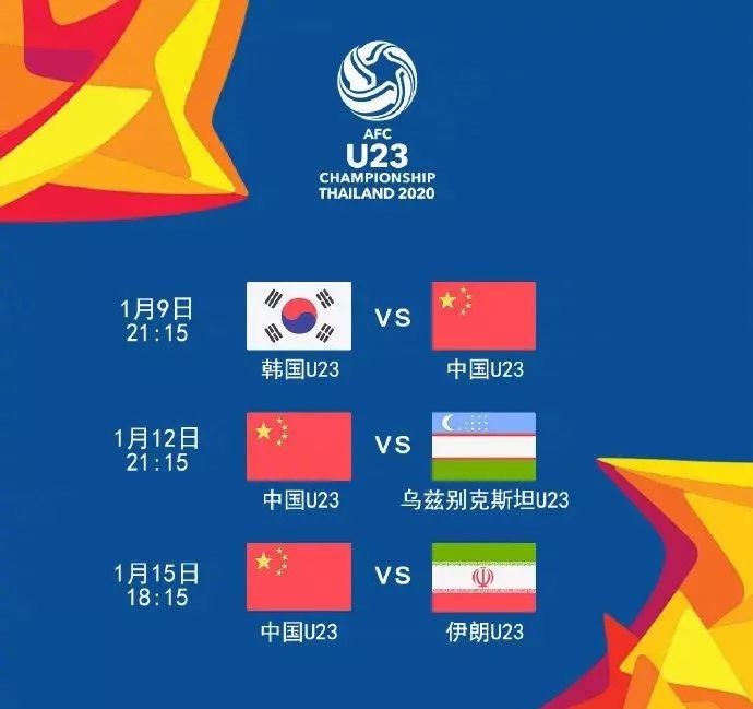 国奥小组赛出线几个队,国奥战胜马来西亚吗