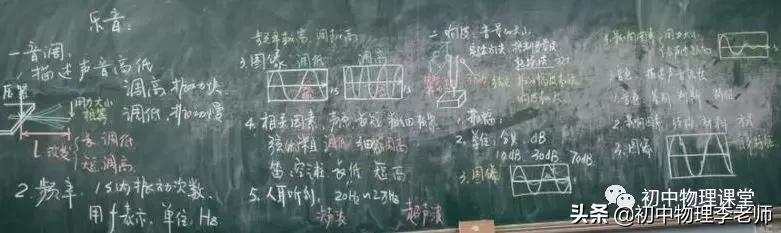 物理板书丨八年级声现象乐音一节板书设计