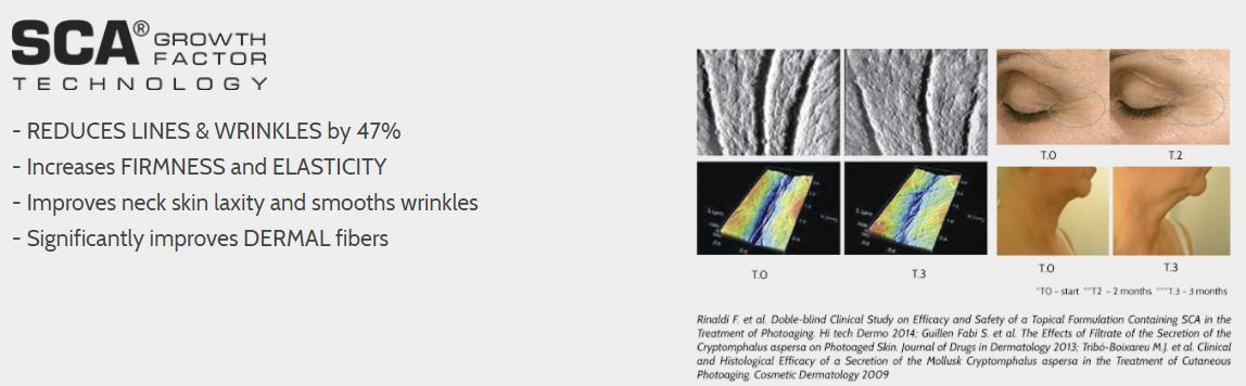 研发护肤品有前途吗,药厂做护肤品怎么样