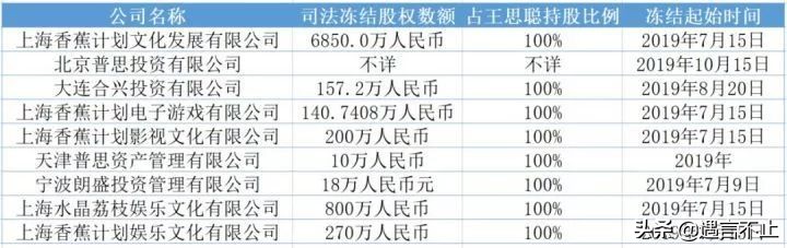 乱世张少帅,盛世王少爷,两个首富之子,同样一个德行