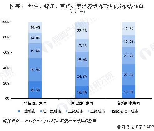 7天连锁酒店突然不住了怎么办,7天连锁酒店为什么消失了