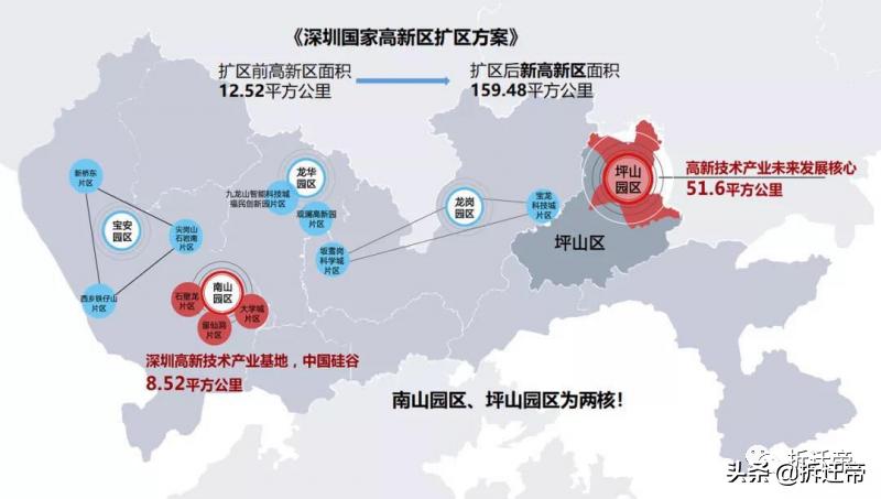 深圳十四五规划重点建设区域,深圳区域规划