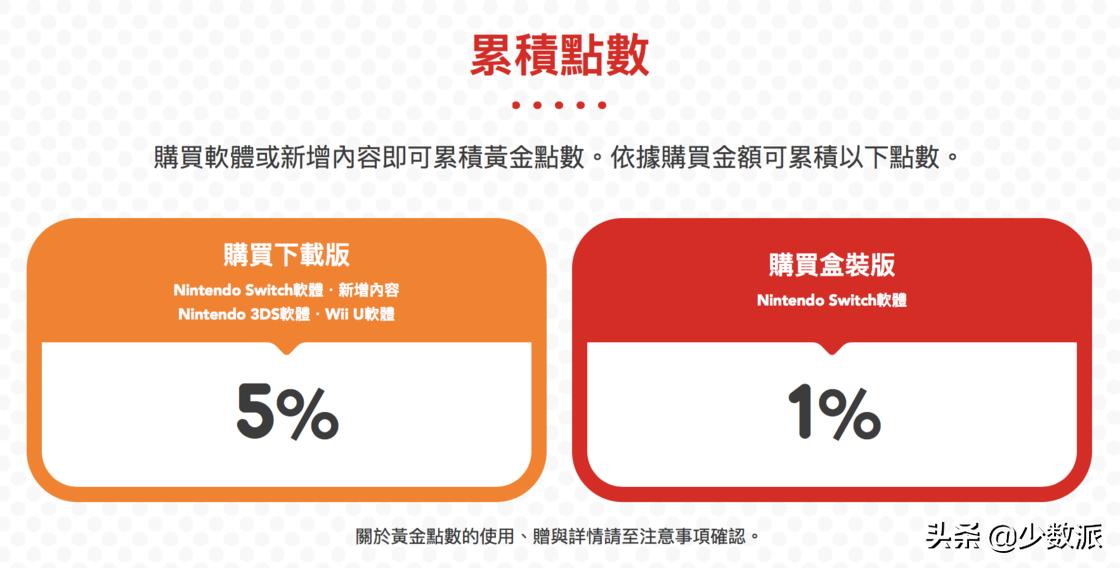 switch港服eshop搜不到fifa,switch港服eshop能用了吗